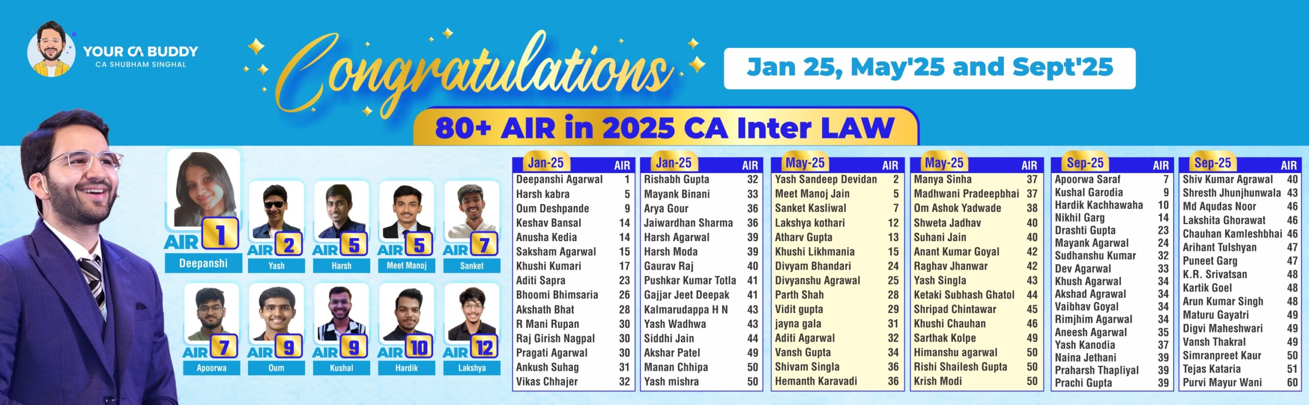 Inter LAW_new result_ Jan 25 , May25 and Sept25 banner.jpg